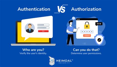 identity vs authentication authorization.